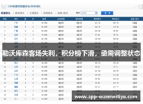 勒沃库森客场失利，积分榜下滑，亟需调整状态